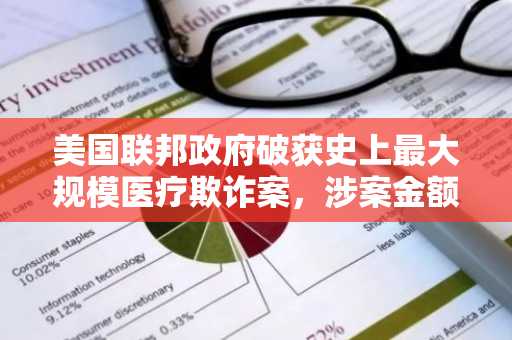 美国联邦政府破获史上最大规模医疗欺诈案，涉案金额高达146亿美元