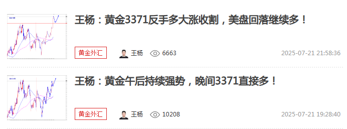 王杨：黄金多头强势依旧，早盘回落继续多！