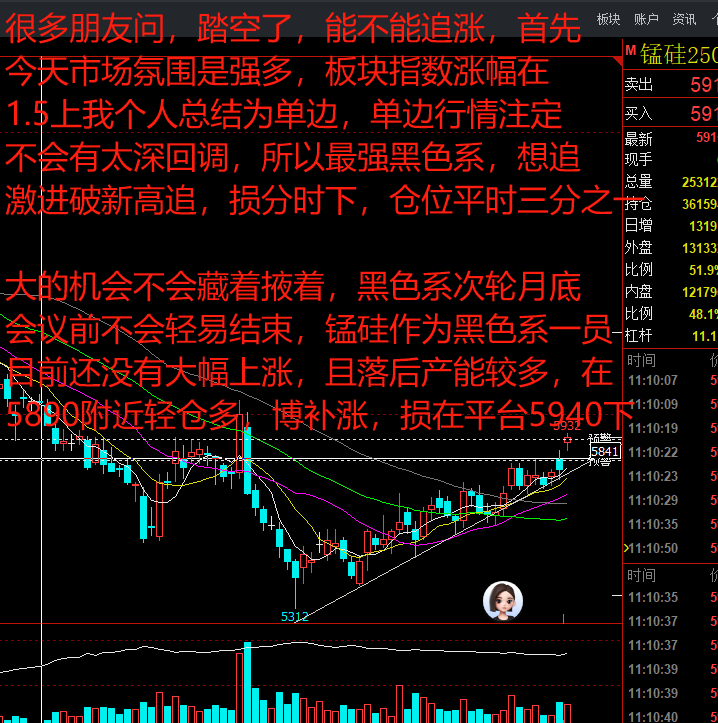 7.21急拉后，商品策略