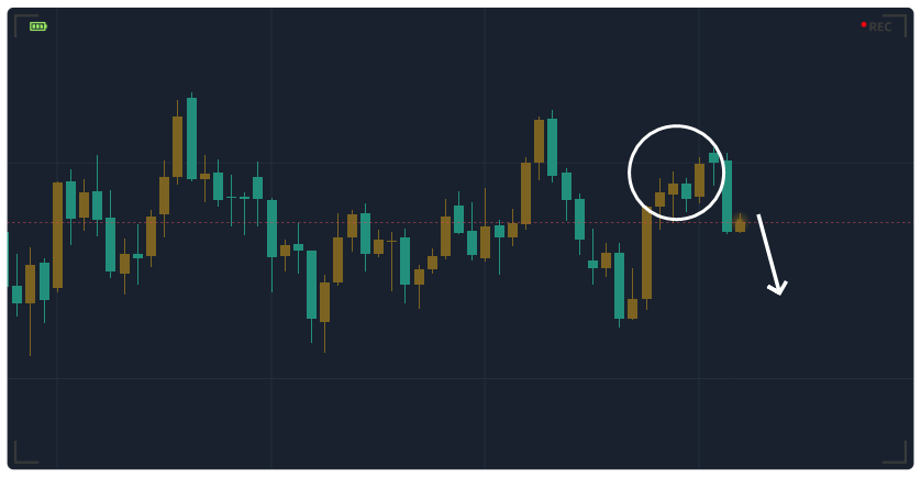 金都城：黄金继续看回落