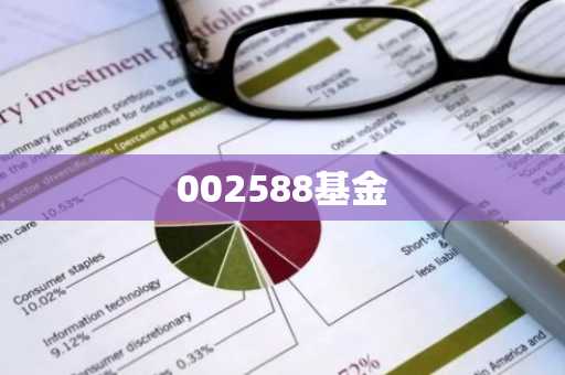 002588基金