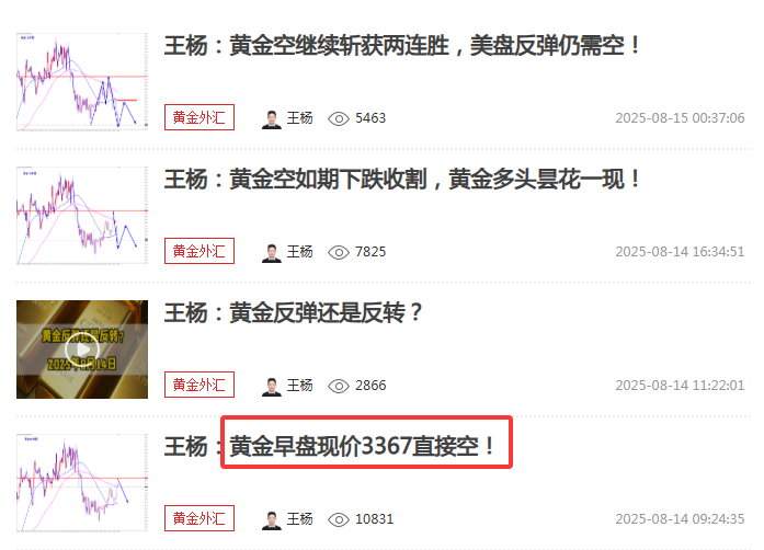 王杨：黄金昨日做空两连胜，早盘反弹继续空！