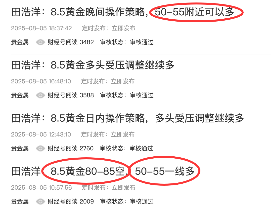 田浩洋：8.5黄金晚间操作策略，50-55附近可以多