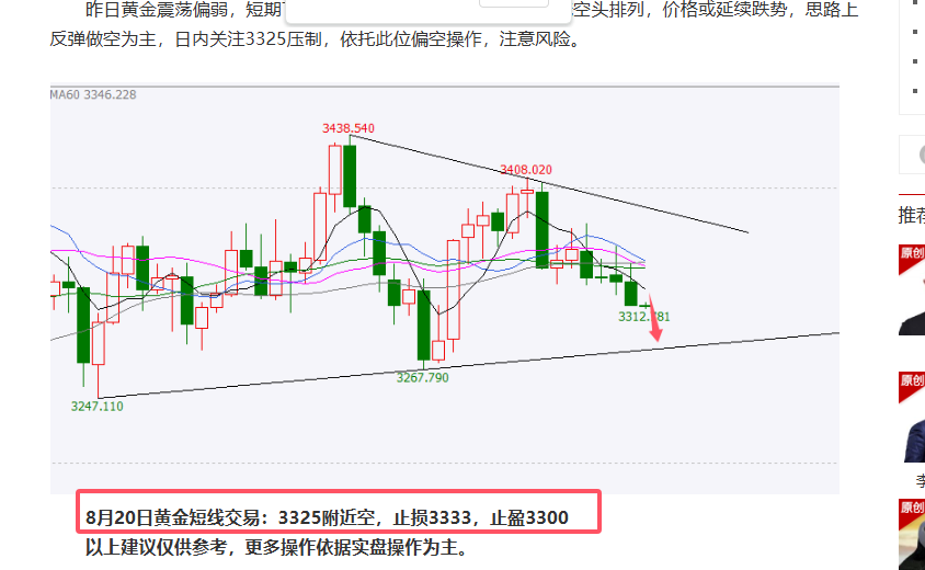 外汇百晓生：黄金给到了3325即可，进场注意风险
