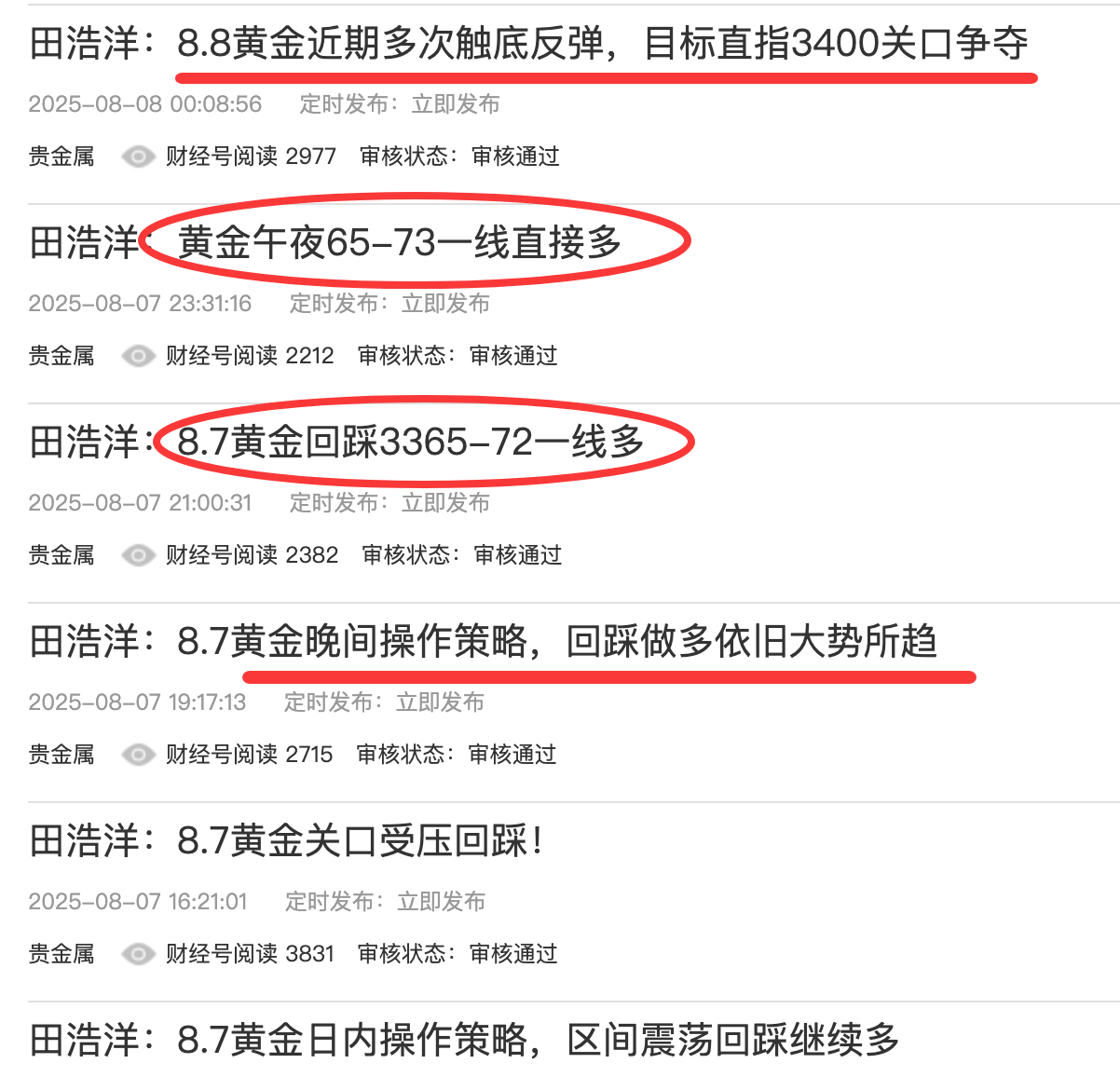 田浩洋：8.8黄金多头持续发力，周线收官有望继续走强