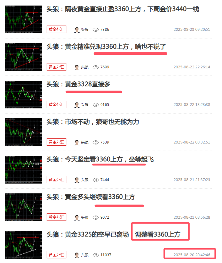 头狼：黄金w底形态，下周看3440一线