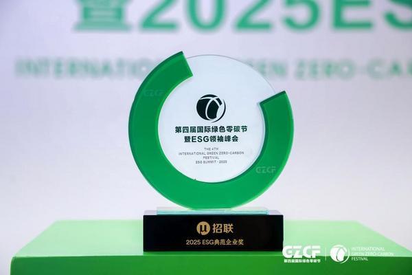 数智赋能ESG实践 招联荣获国际绿色零碳节“ESG典范企业奖”