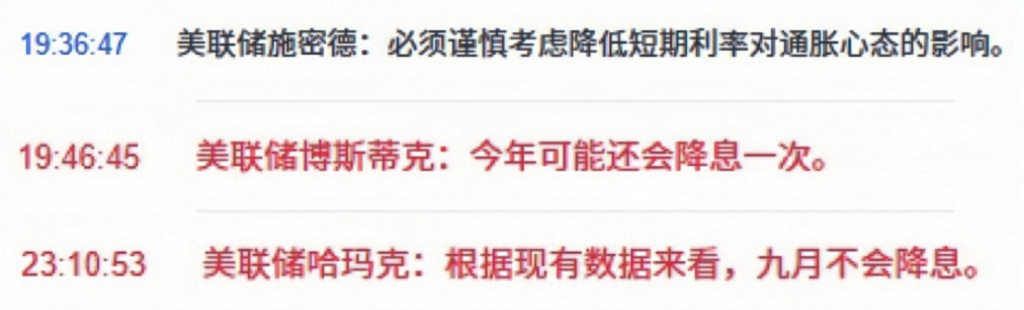 曹向阳：黄金沉寂太久 要有大动作了！