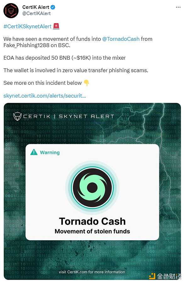 Fak_Phishing1288的OA地址已将50枚BNB转至Tornado Cash