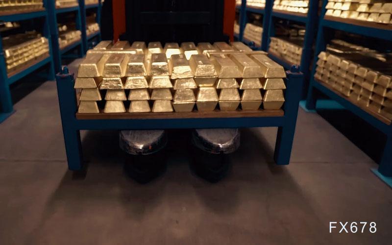 黄金交易提醒：获利了结引发金价短线回调，关注三大事件影响