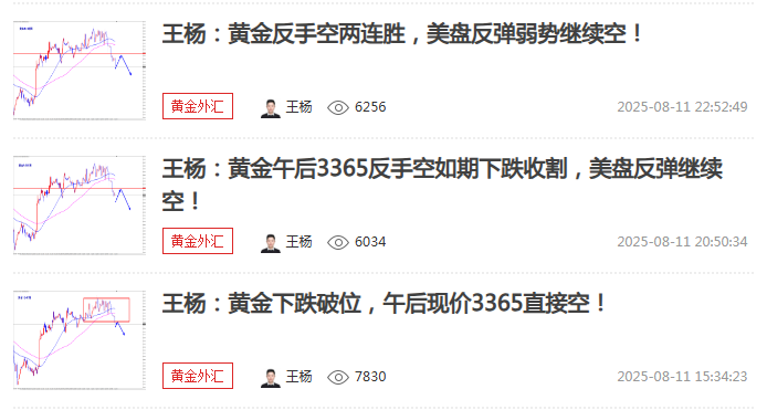 王杨：黄金昨日反手空两连胜，早盘现价现价3357继续空！
