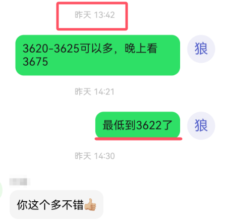 头狼：黄金继续看3675一线