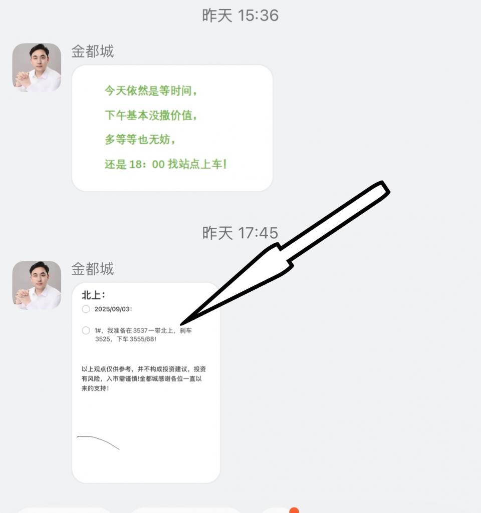 金都城：白盘调整是常态，回撤还是多