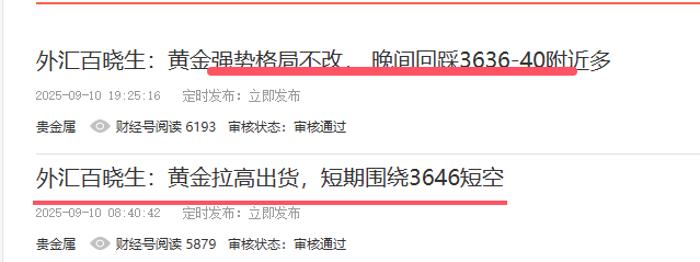 外汇百晓生：黄金强势格局不变，日内回踩3628低多