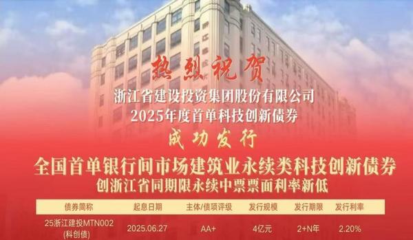 恒丰银行助力全国首单银行间市场建筑业永续类科技创新债券成功发行