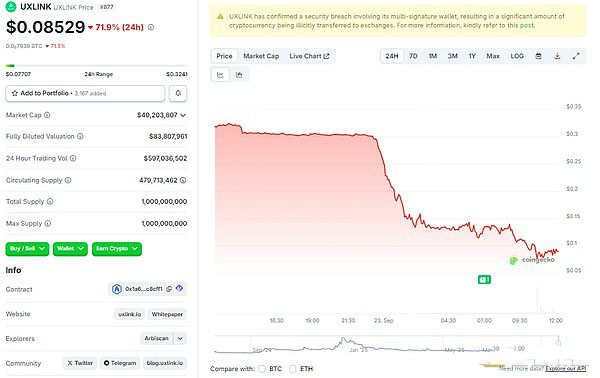 UXLINK被盗事件回顾及影响分析