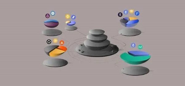 流动性挖矿是怎么收益的