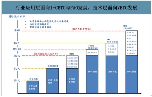 wbtc与btc