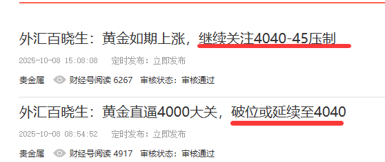 外汇百晓生：黄金如期涨至4040，晚间尝试在4040上方短空