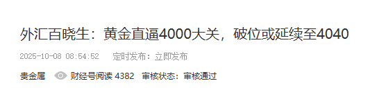 外汇百晓生：黄金如期上涨，继续关注4040-45压制