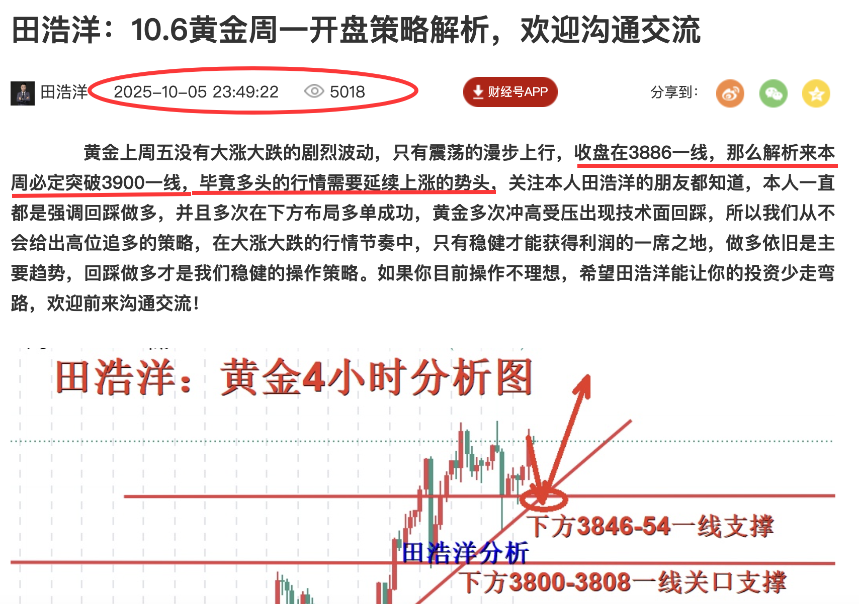 田浩洋：10.6黄金如期突破3900一线！多头继续一路高歌