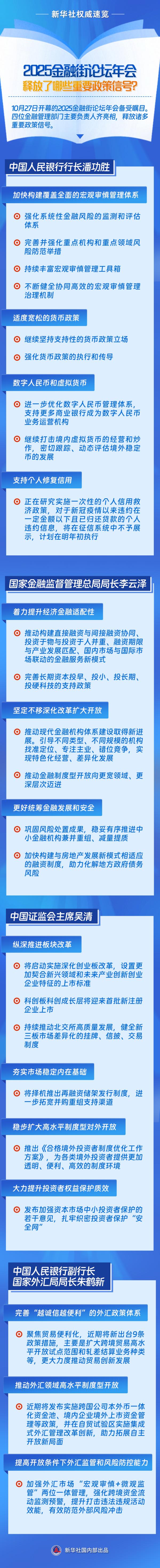 2025金融街论坛年会释放了哪些重要政策信号？