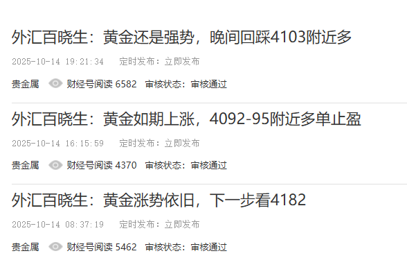 外汇百晓生：黄金跌势昙花一现，黄金还将看4180-84压制