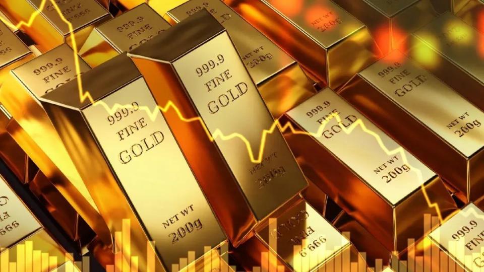 【孤魂黄金】黄金4000美元大关反复抵抗，走势还有得折腾（二）