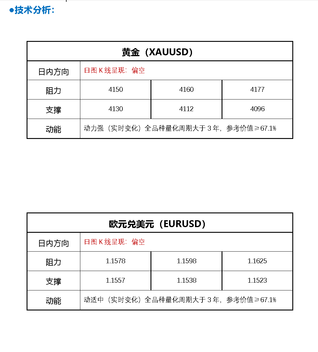 FPG财盛国际：黄金突然疯狂爆发的原因在这！接下来如何交易？
