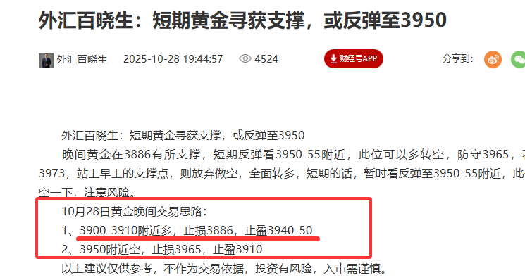 外汇百晓生：黄金如期支撑3900附近迎来上涨，短期关注3950-55压制