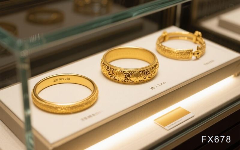 金价三日连跌6%！黄金牛市终结还是“黄金坑”？