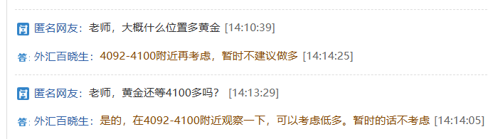 外汇百晓生：黄金如期上涨，4092-95附近多单止盈