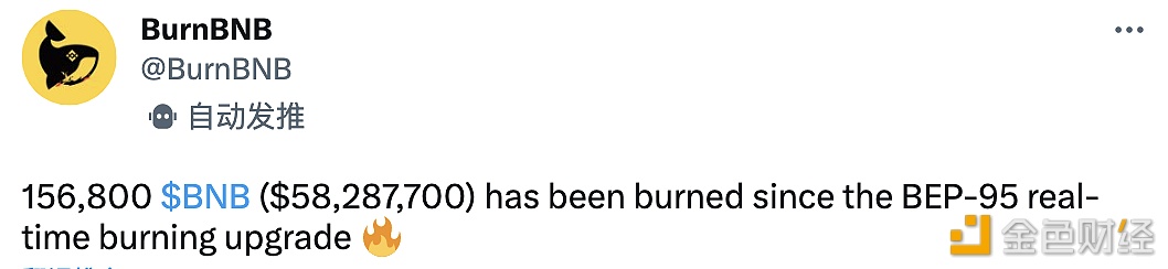 数据：BBP-95升级后已销毁15.68万枚BNB