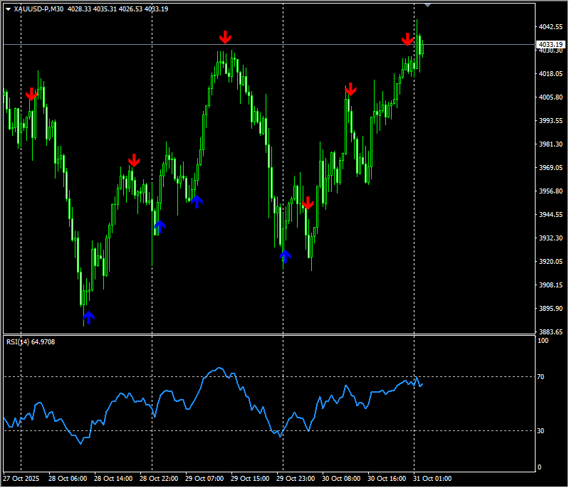 南师曲奂宇：此轮黄金牛市或仅仅行至半途！