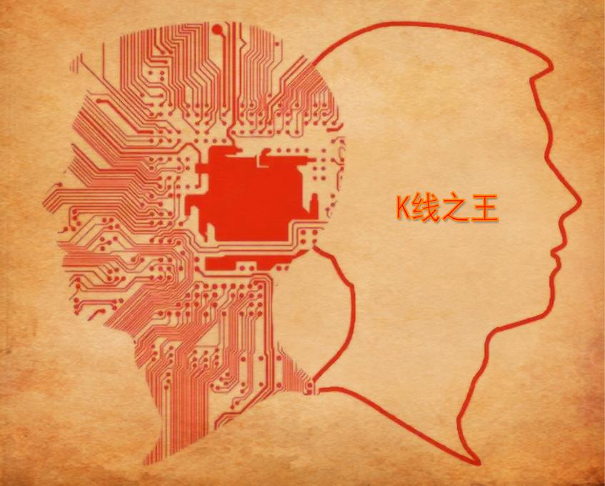 K线之王：不断上演，趋势而不凡（前所未有）