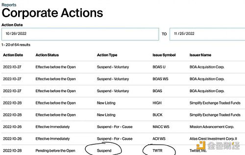 推特将于10月28日从纽交所退市