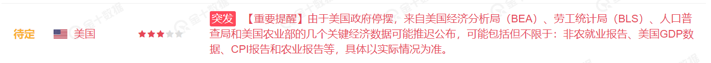 曹向阳：黄金3900是终点还是起点？