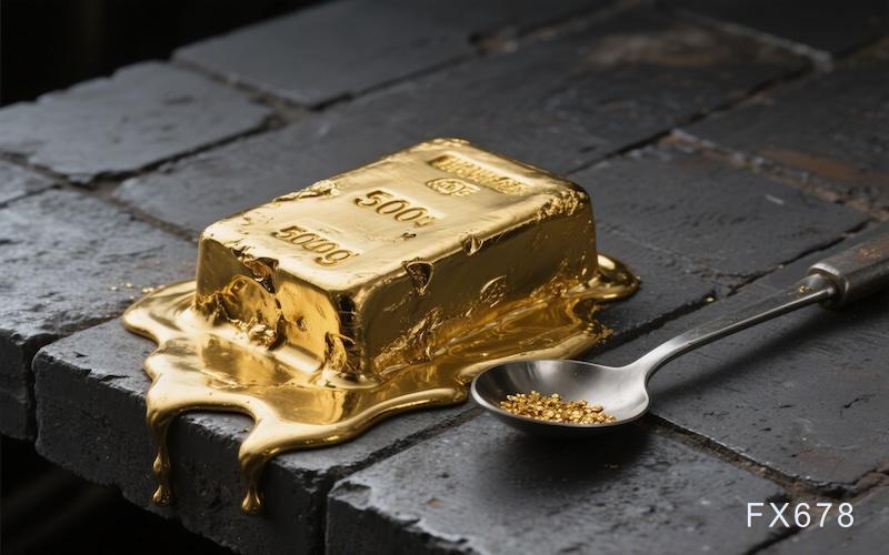 市场定价错了？黄金与美债，总有一个在“说谎”