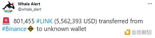 数据：801455枚LINK从Binanc转移至未知钱包