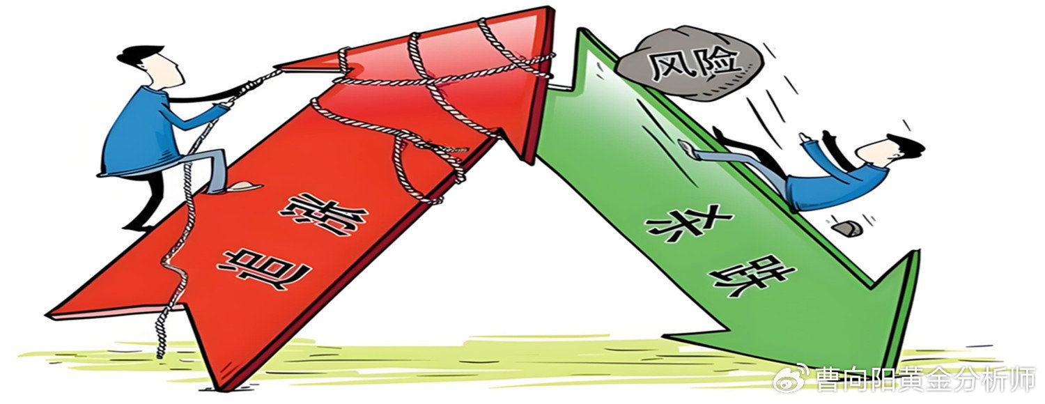 曹向阳：黄金回撤尚未结束