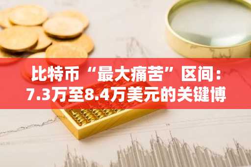 比特币“最大痛苦”区间：7.3万至8.4万美元的关键博弈与周期底部路径