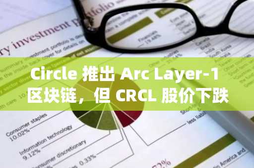 Circle 推出 Arc Layer-1 区块链，但 CRCL 股价下跌 2%