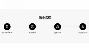 欧易交易所官网入口 欧易官方APP最新版v6.144.0功能更新详解