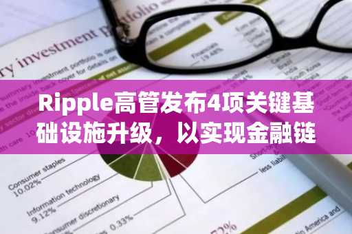 Ripple高管发布4项关键基础设施升级，以实现金融链上化