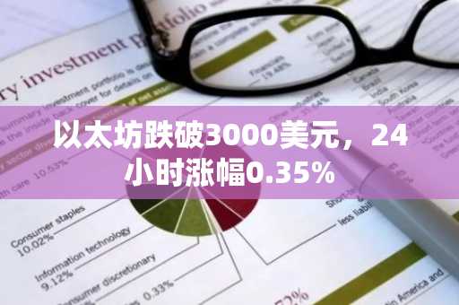 以太坊跌破3000美元，24小时涨幅0.35%