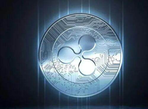 比特币价格今日最新消息 – 比特币的今日最新价