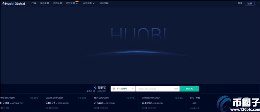 2021年比特币交易平台排名前十名！