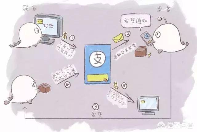 中国区块链技术 中国区块链技术前十名的公司