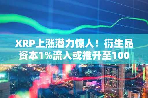 XRP上涨潜力惊人！衍生品资本1%流入或推升至100美元