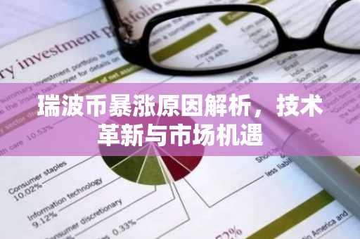 瑞波币暴涨原因解析，技术革新与市场机遇